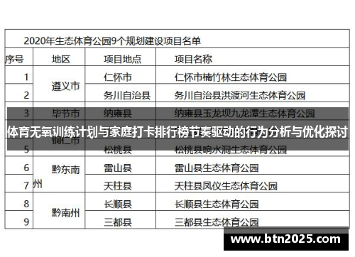 体育无氧训练计划与家庭打卡排行榜节奏驱动的行为分析与优化探讨