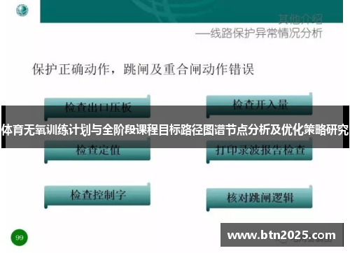 体育无氧训练计划与全阶段课程目标路径图谱节点分析及优化策略研究